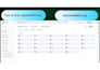 manage amazon and walmart order processing professionally